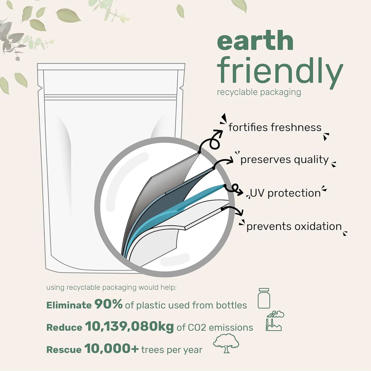 Aged Garlic Extract – 7500mg color